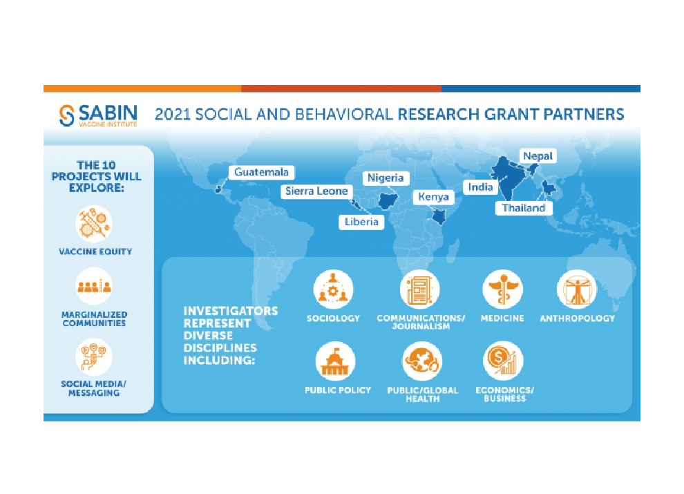 2021-Social-and-Behavioral-Grants-Program-Header