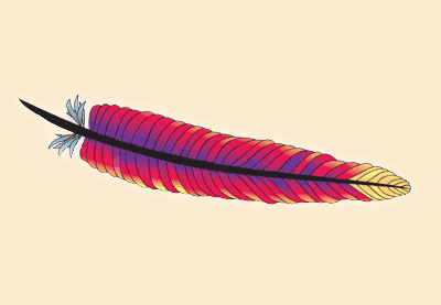 Understanding Apache and htaccess